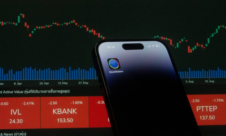 Mobile Trading App with Financial Market Charts