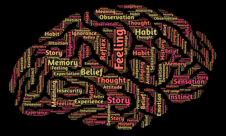 mind, brain, mindset, perception, intelligence, think, knowledge, conceptual, thinking, learning, identity, psychology, thought, neurons, ideas, creativity, black brain, black learning, black thinking, black mind, black think, black creative, black knowledge, black idea, black psychology, mind, mind, brain, brain, brain, brain, brain, knowledge, thinking, learning, learning, psychology