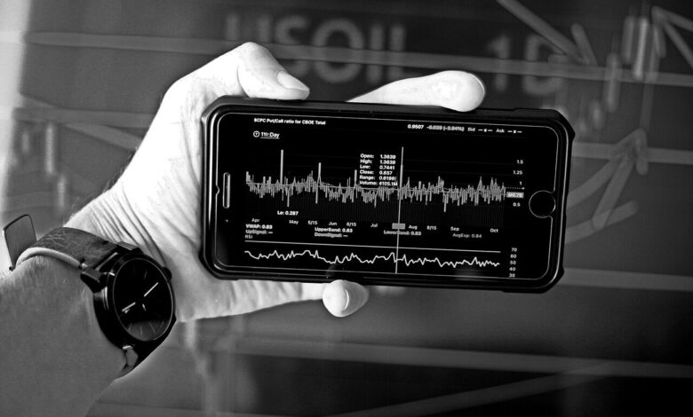 stock market, investment, gains, volatility, trading, investing, profit, stock market, stock market, stock market, stock market, stock market, volatility, volatility